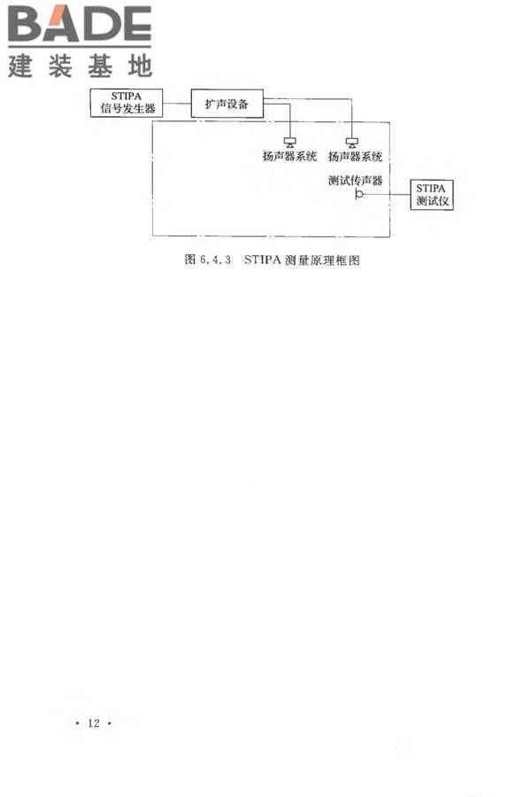 体育场建筑声学技术规范_页面_20.jpg