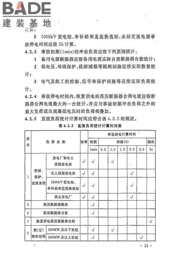 电力工程直流电源系统设计技术规程_页面_022.jpg