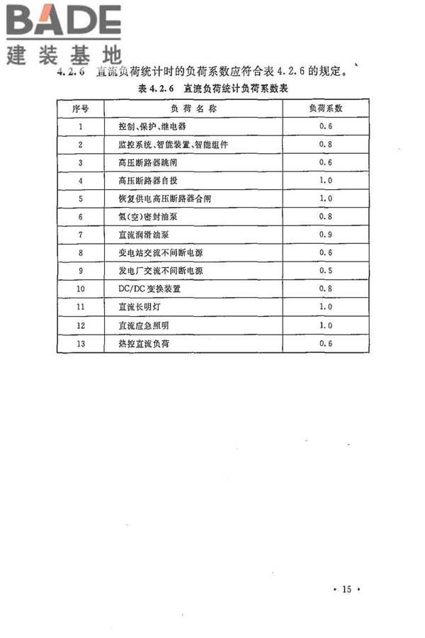 电力工程直流电源系统设计技术规程_页面_024.jpg