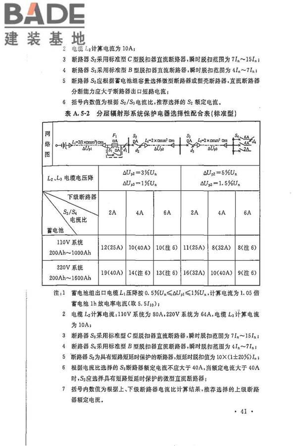 电力工程直流电源系统设计技术规程_页面_050.jpg