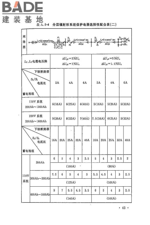 电力工程直流电源系统设计技术规程_页面_052.jpg