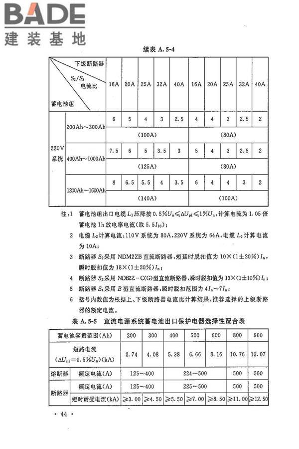 电力工程直流电源系统设计技术规程_页面_053.jpg