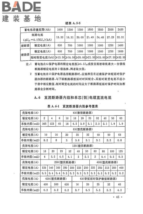 电力工程直流电源系统设计技术规程_页面_054.jpg