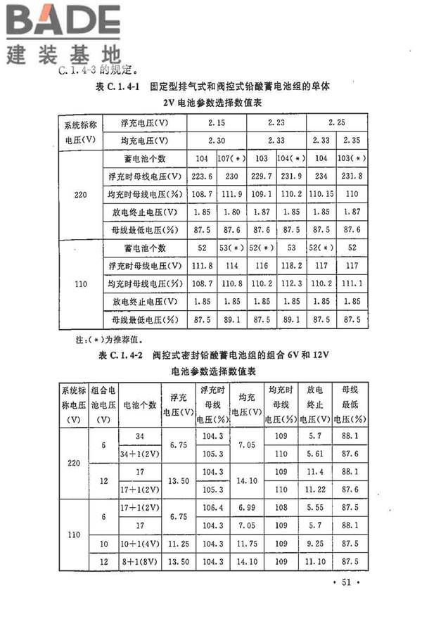 电力工程直流电源系统设计技术规程_页面_060.jpg