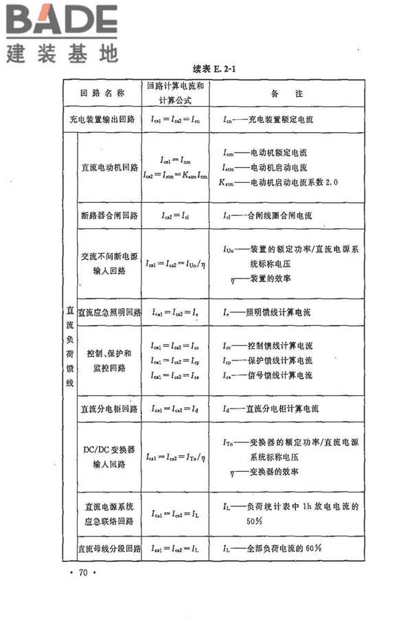 电力工程直流电源系统设计技术规程_页面_079.jpg