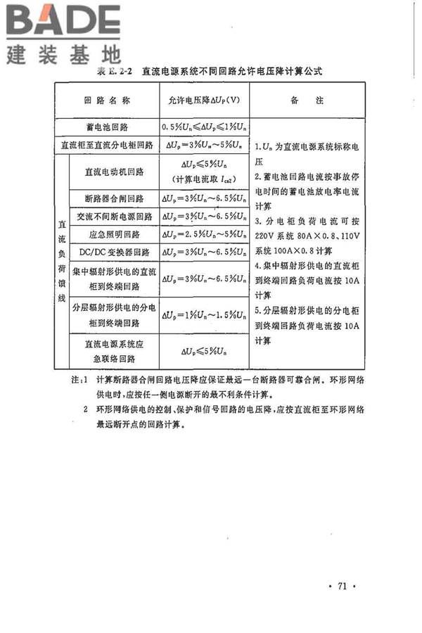 电力工程直流电源系统设计技术规程_页面_080.jpg