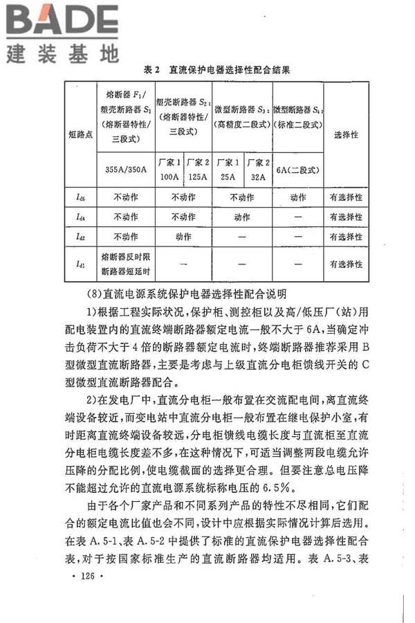 电力工程直流电源系统设计技术规程_页面_133.jpg