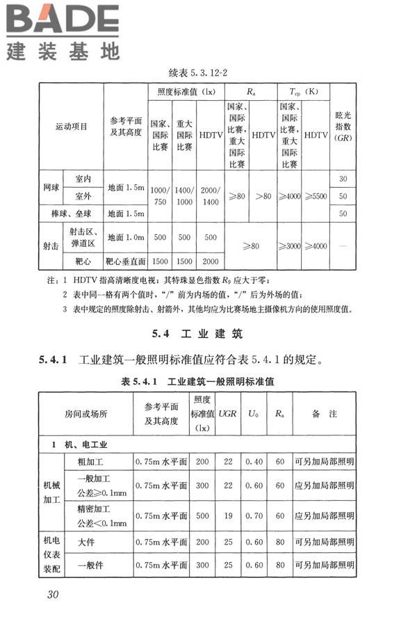 建筑照明设计标准_页面_039.jpg