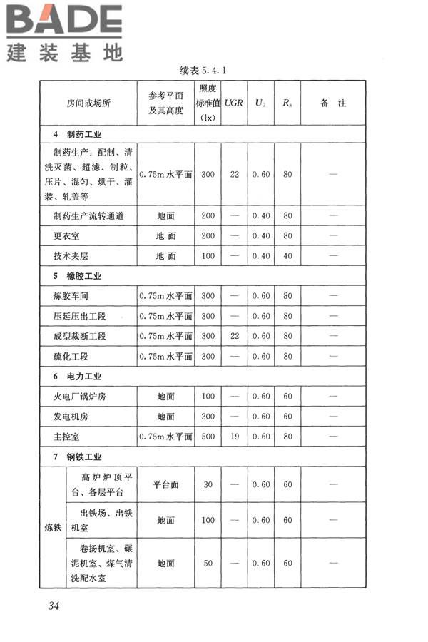 建筑照明设计标准_页面_043.jpg