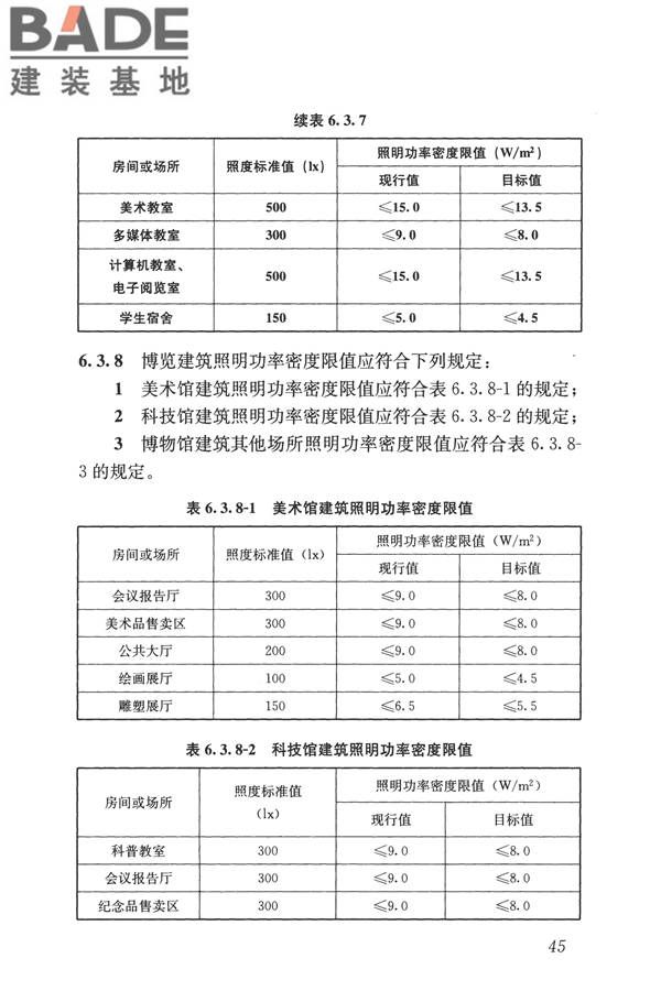 建筑照明设计标准_页面_054.jpg