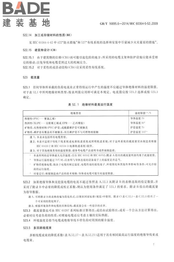 低压电气装置第5-52部分：电气设备的选择和安装布线系统_页面_12.jpg