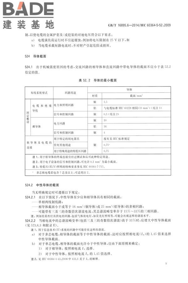低压电气装置第5-52部分：电气设备的选择和安装布线系统_页面_14.jpg