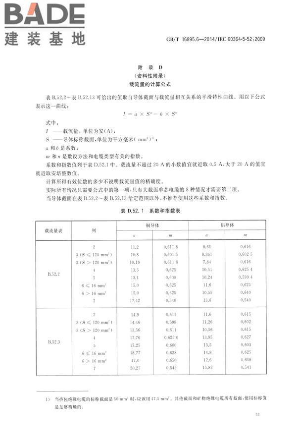 低压电气装置第5-52部分：电气设备的选择和安装布线系统_页面_56.jpg