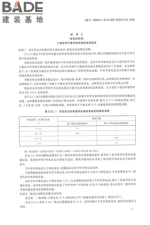 低压电气装置第5-52部分：电气设备的选择和安装布线系统_页面_60.jpg