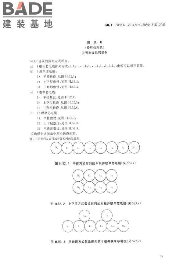 低压电气装置第5-52部分：电气设备的选择和安装布线系统_页面_64.jpg