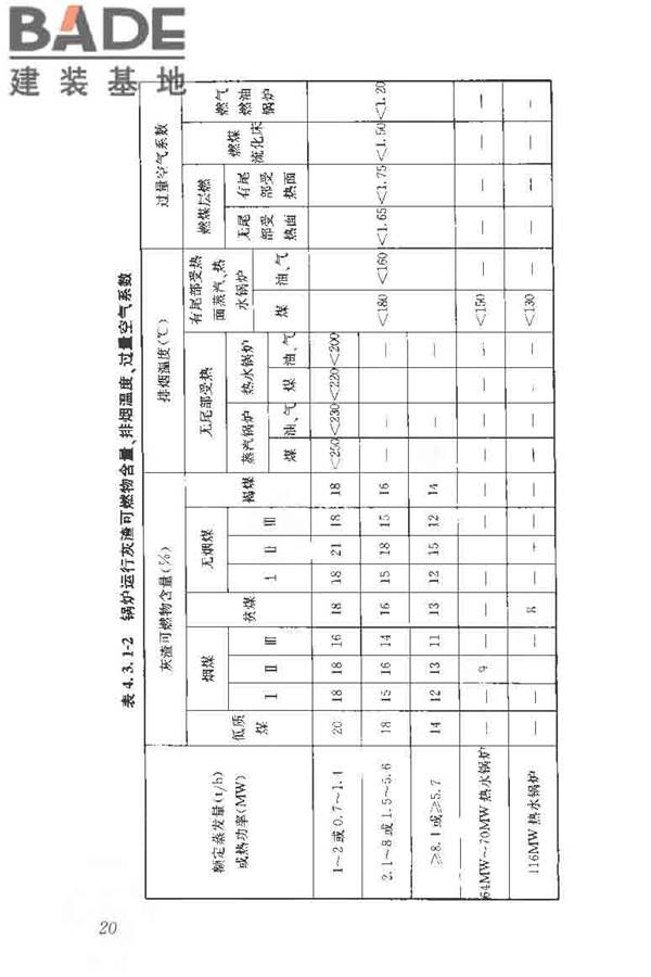 供热系统节能改造技术规范_页面_030.jpg