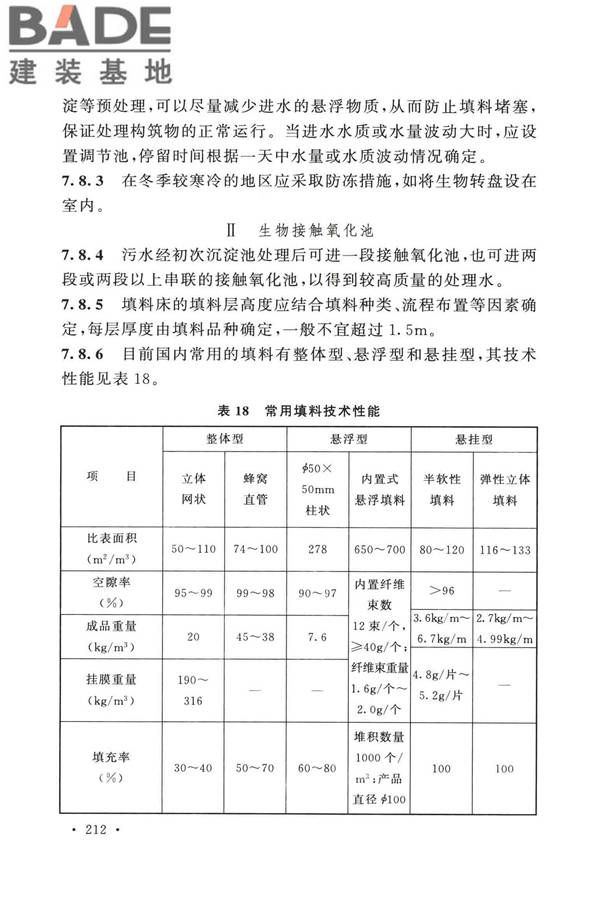 室外排水设计标准_页面_219.jpg