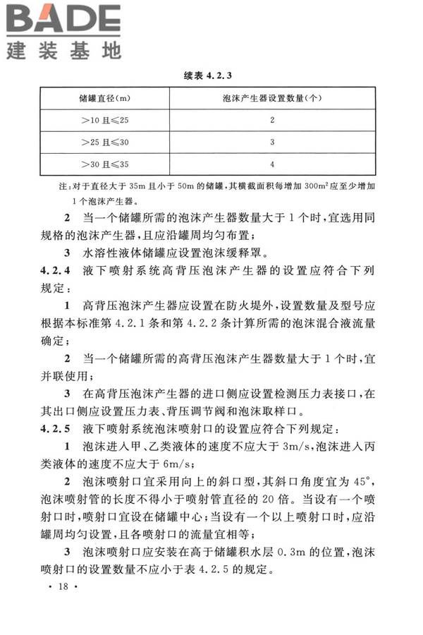 泡沫灭火系统技术标准_页面_028.jpg