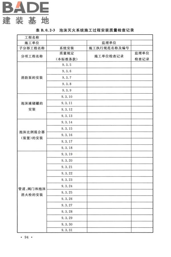 泡沫灭火系统技术标准_页面_104.jpg