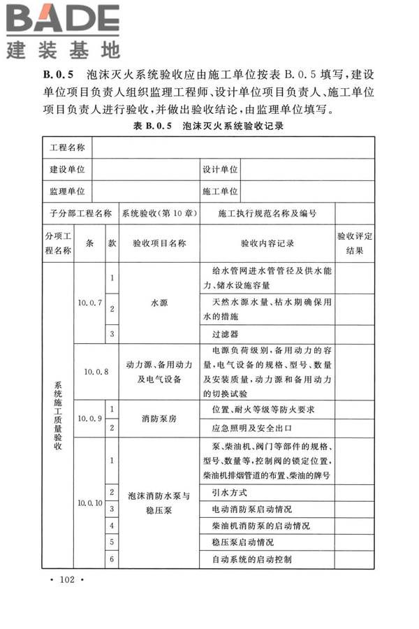 泡沫灭火系统技术标准_页面_112.jpg