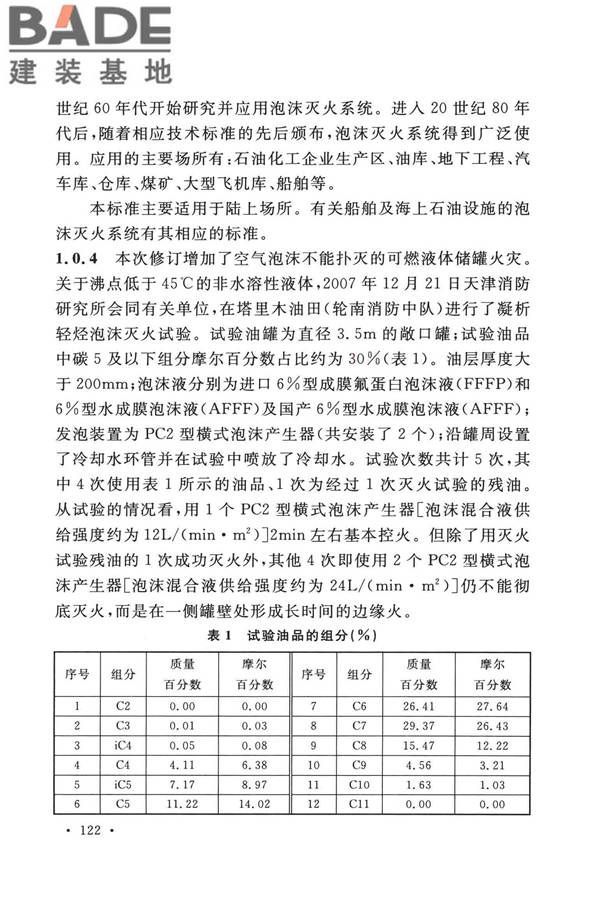 泡沫灭火系统技术标准_页面_129.jpg