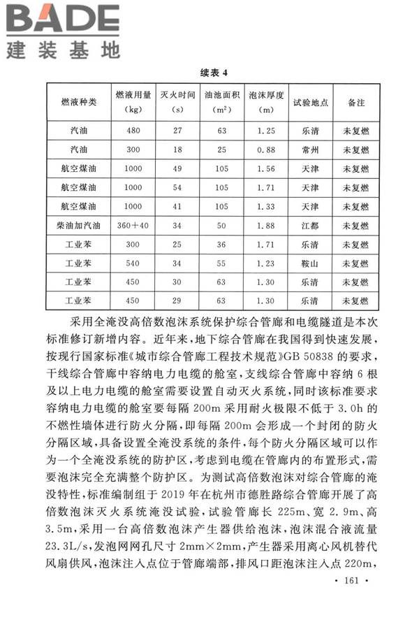泡沫灭火系统技术标准_页面_168.jpg