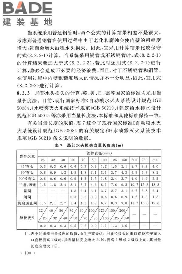 泡沫灭火系统技术标准_页面_197.jpg
