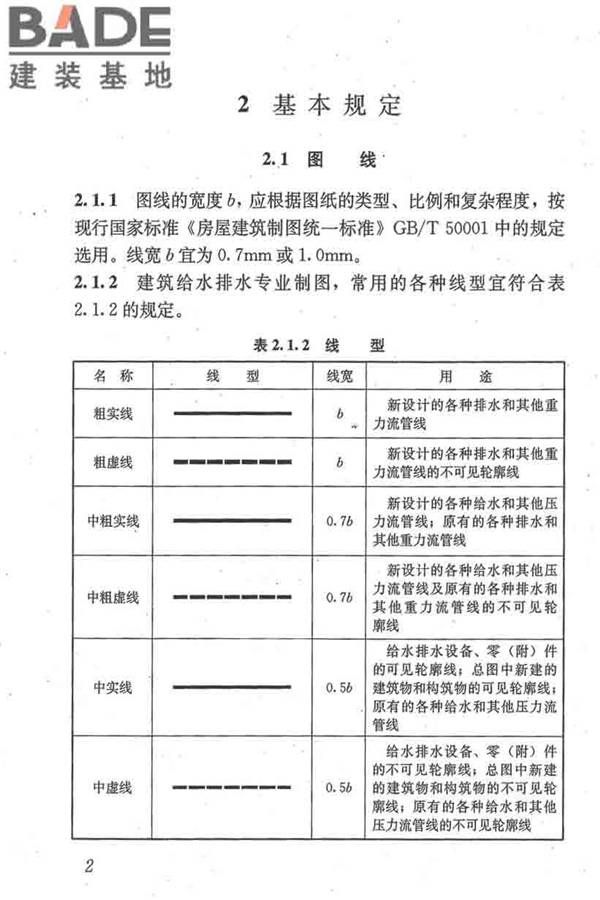 建筑给水排水制图标准_页面_11.jpg