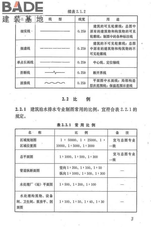 建筑给水排水制图标准_页面_12.jpg
