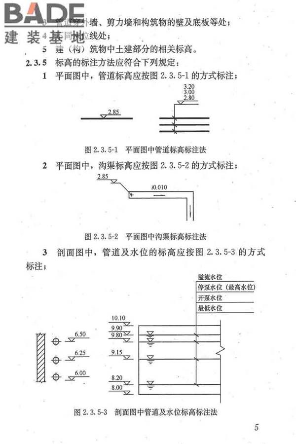 建筑给水排水制图标准_页面_14.jpg
