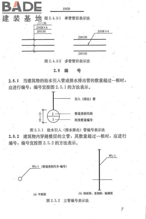 建筑给水排水制图标准_页面_16.jpg