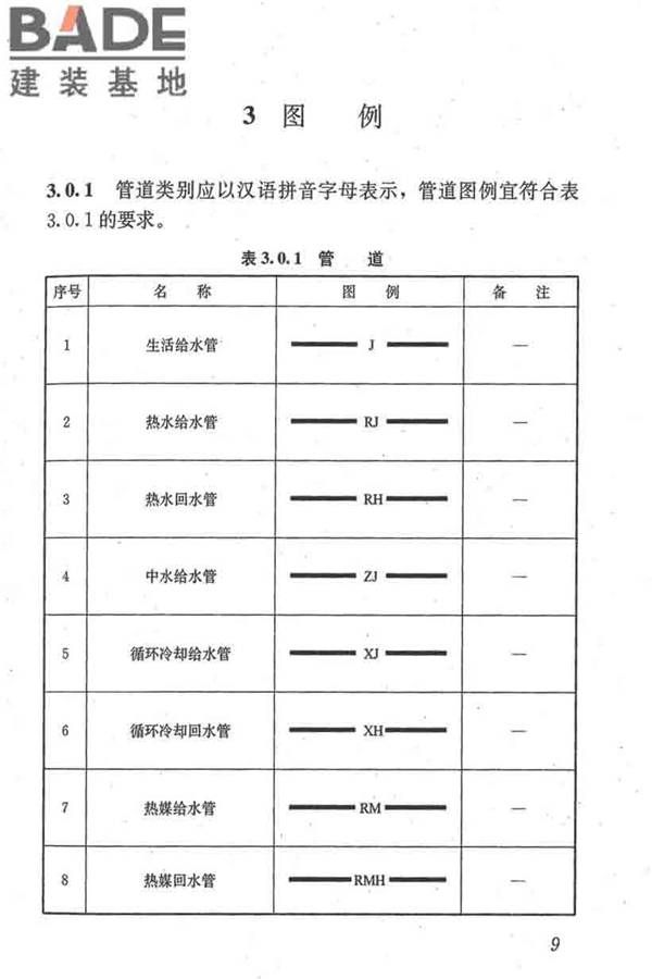 建筑给水排水制图标准_页面_18.jpg