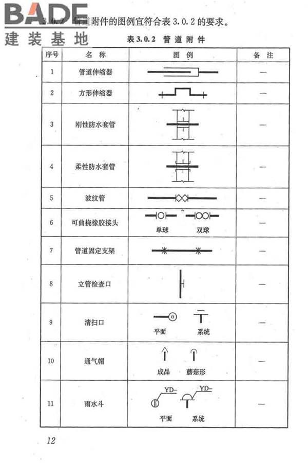 建筑给水排水制图标准_页面_21.jpg