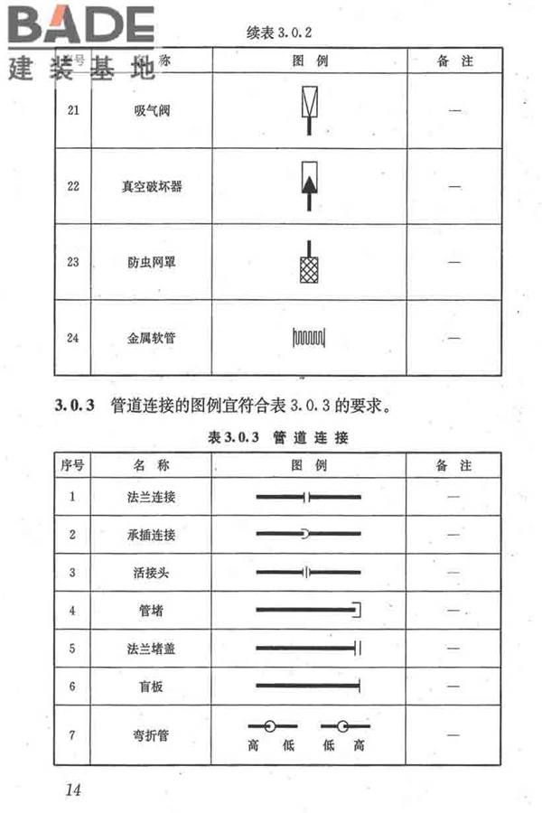 建筑给水排水制图标准_页面_23.jpg