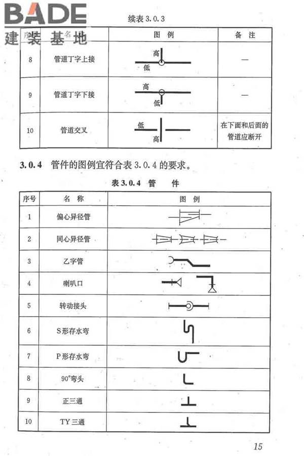 建筑给水排水制图标准_页面_24.jpg