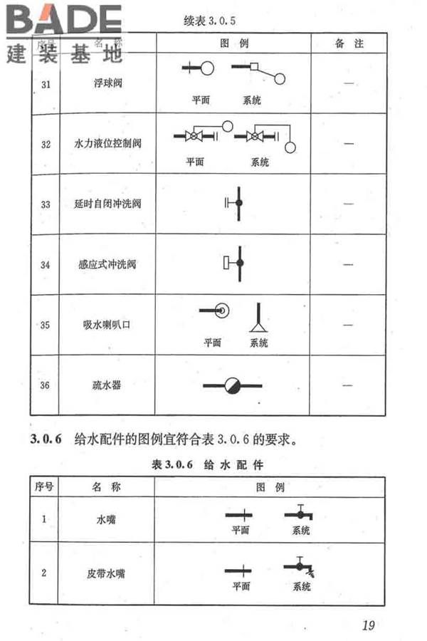 建筑给水排水制图标准_页面_28.jpg
