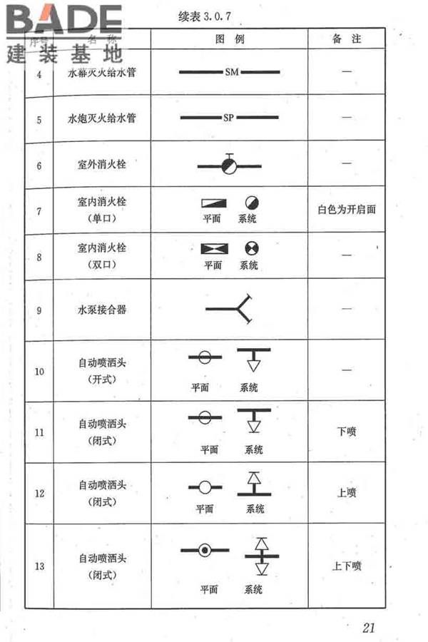 建筑给水排水制图标准_页面_30.jpg