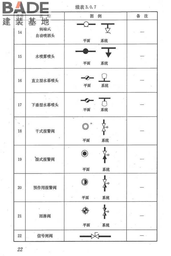 建筑给水排水制图标准_页面_31.jpg