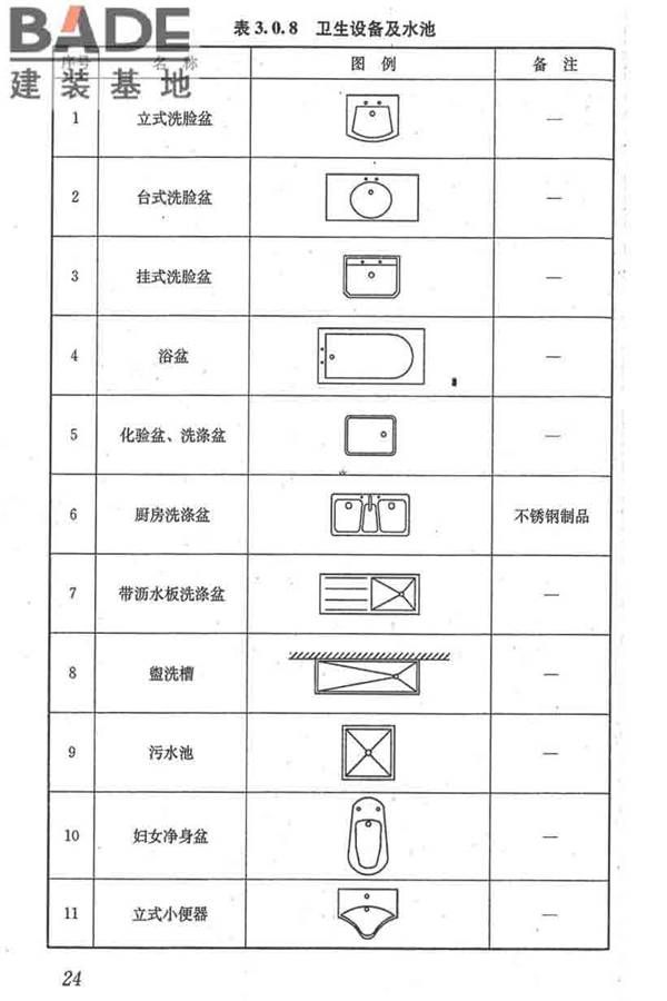 建筑给水排水制图标准_页面_33.jpg