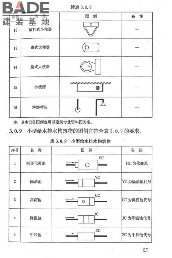 建筑给水排水制图标准_页面_34.jpg