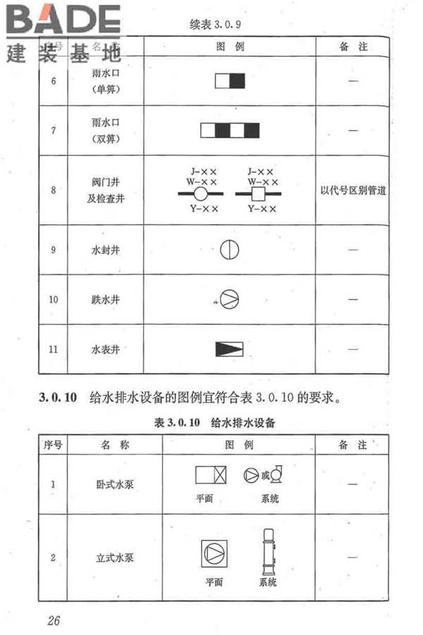 建筑给水排水制图标准_页面_35.jpg