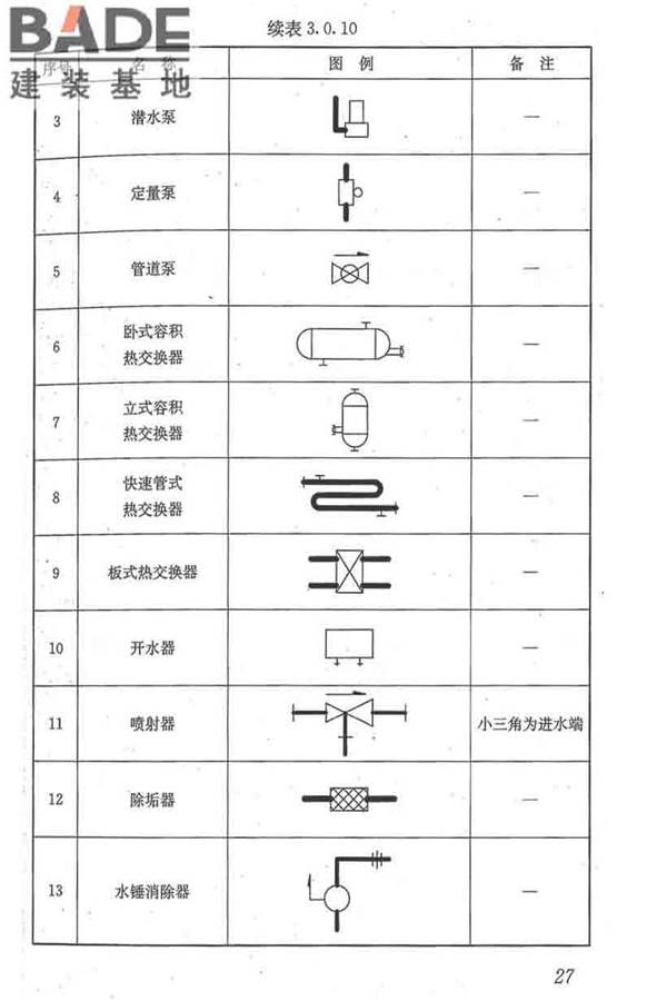建筑给水排水制图标准_页面_36.jpg