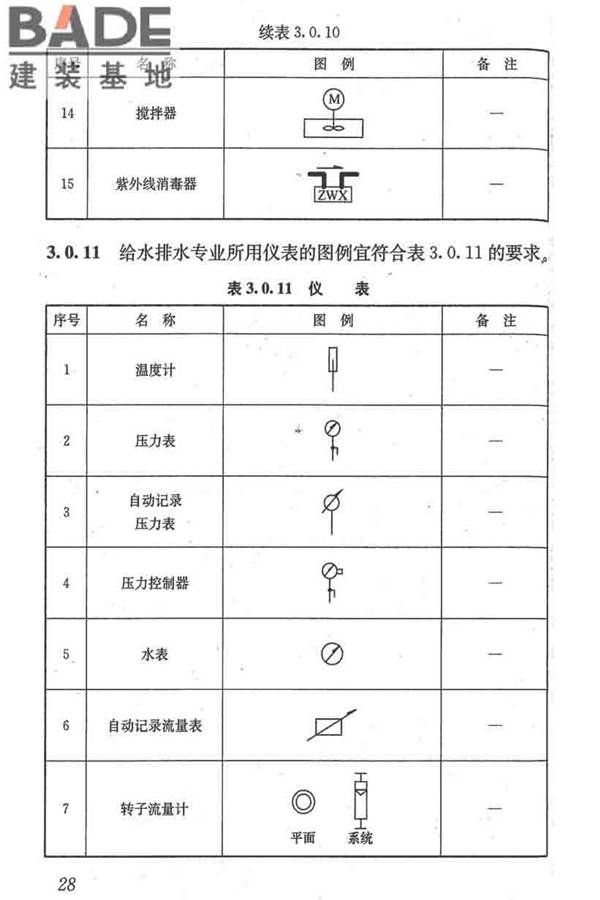 建筑给水排水制图标准_页面_37.jpg