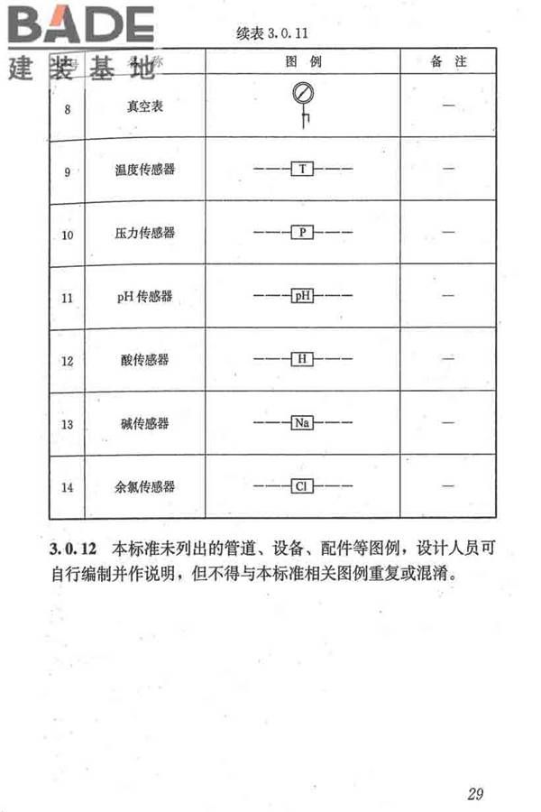 建筑给水排水制图标准_页面_38.jpg
