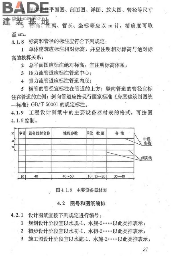 建筑给水排水制图标准_页面_40.jpg