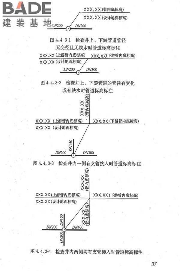 建筑给水排水制图标准_页面_46.jpg