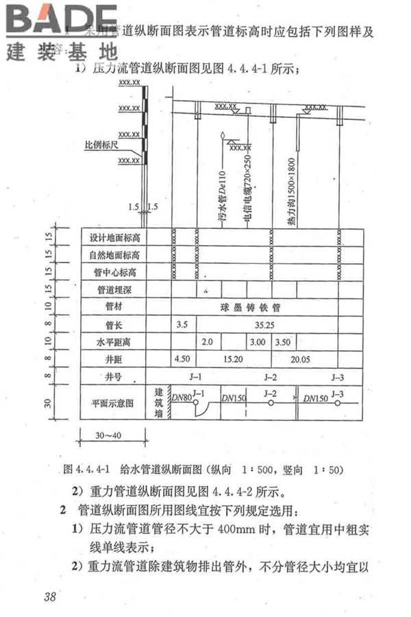建筑给水排水制图标准_页面_47.jpg
