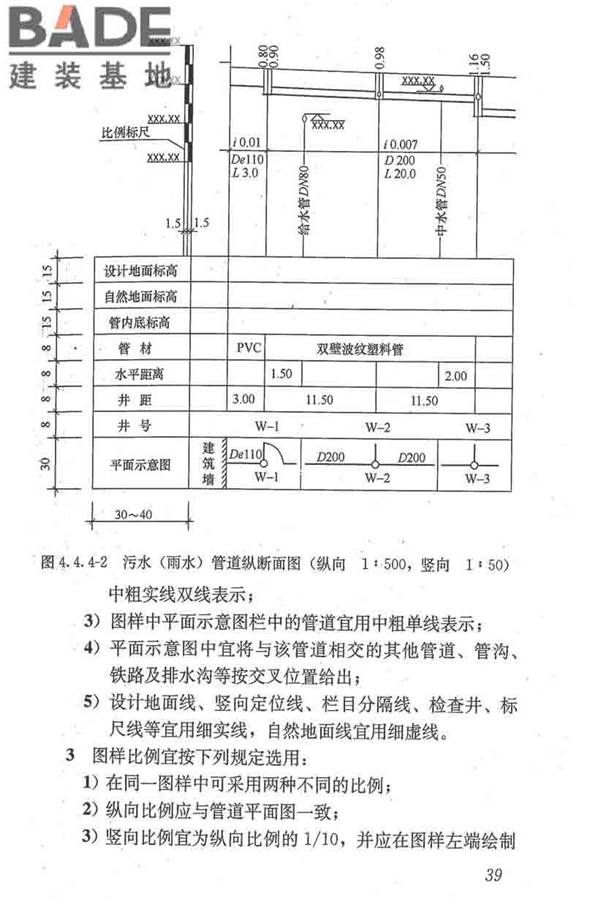 建筑给水排水制图标准_页面_48.jpg