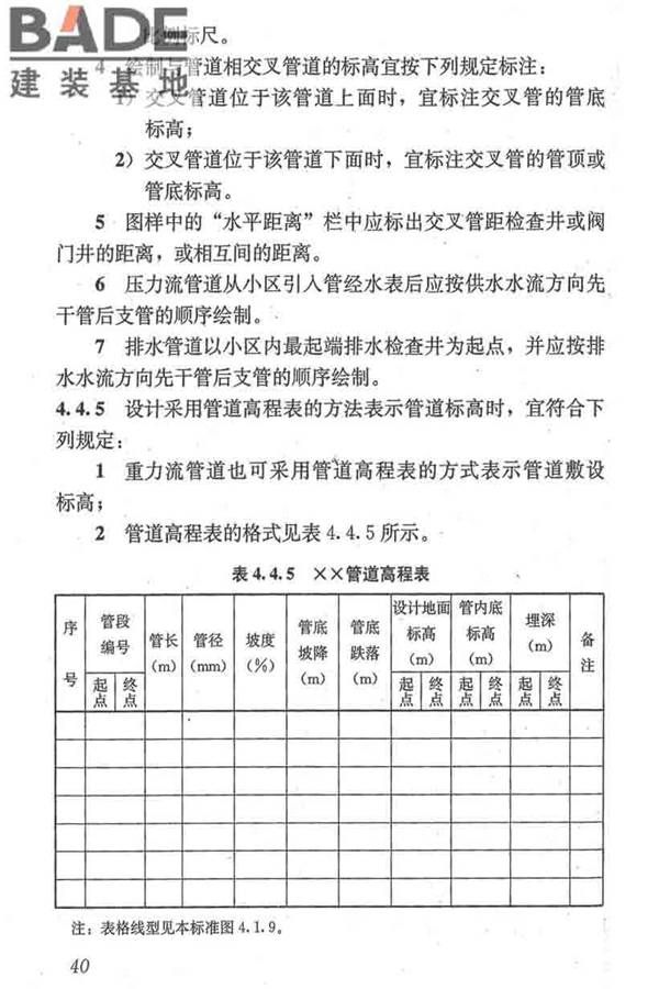 建筑给水排水制图标准_页面_49.jpg