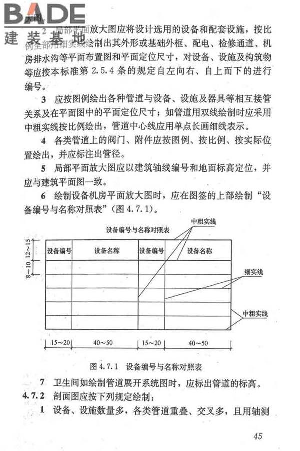 建筑给水排水制图标准_页面_54.jpg